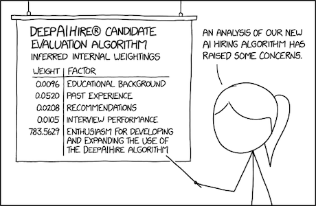 Source: XKCD 2237